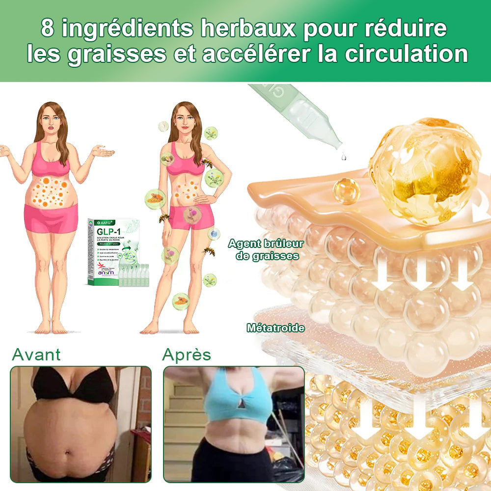 𝐀𝐀Ғ𝐐® G L P-1 𝑺𝒐𝒍𝒖𝒕𝒊𝒐𝒏 𝑶𝒓𝒂𝒍𝒆 🔔 Une seule fois par semadine, premiers résultats visibles en 7 jours👨‍⚕️Pour l'obésité, le cœur et la circulation, le diabète, l'apnée du sommeil, les articulations et plus encore