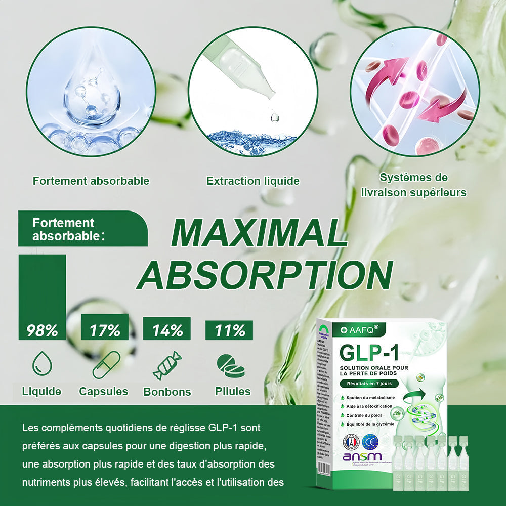 АＡҒ𝗤® G L P-1 𝑺𝒐𝒍𝒖𝒕𝒊𝒐𝒏 𝑶𝒓𝒂𝒍𝒆 💧 Une seule fois par semaine, premiers résultats visibles en 7 jours💧Pour l'obésité, le cœur et la circulation, le diabète, l'apnée du sommeil, les articulations et plus encore⏳